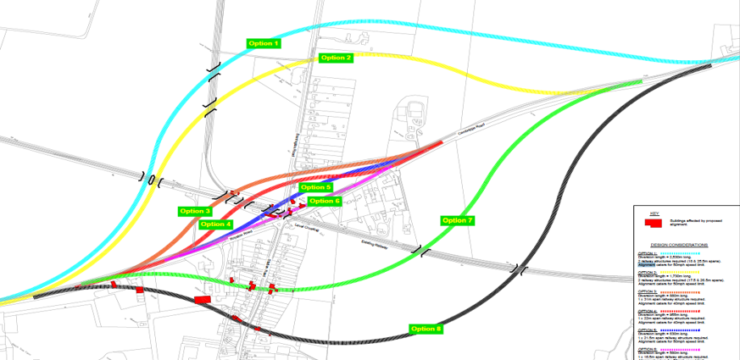 Foxton Level Crossing Bypass – Have your Say